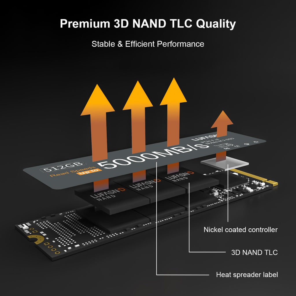 2TB M.2 NVMe PCIe Gen4 x4 Internal SSD F806