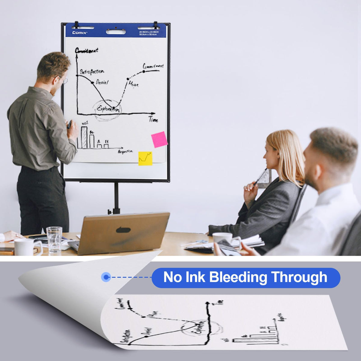 25 x 30 In Flip Chart Easel Pad, 30 Sheets/Pad, 4 Pads O18158