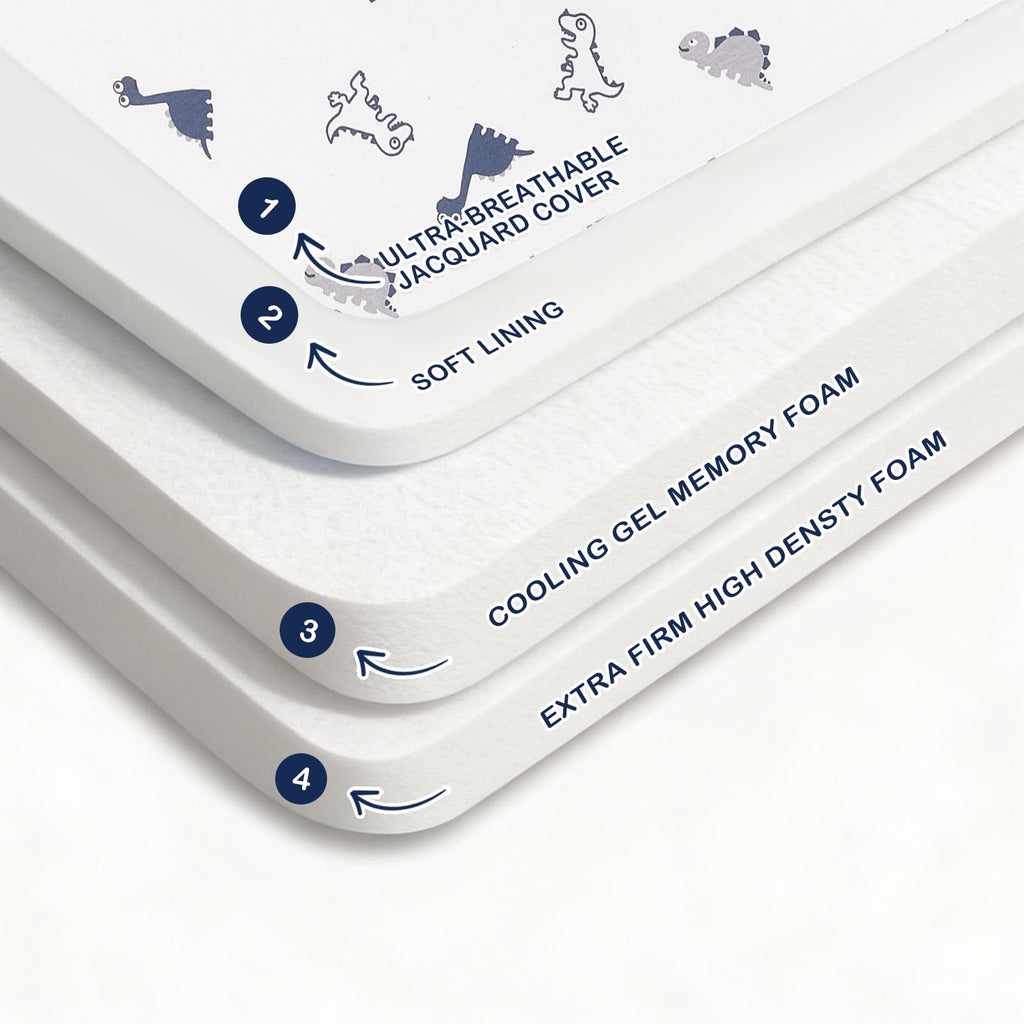 Trifold Pack and Play Mattress 38'' x 26'' x 3'' Memory Foam A295310