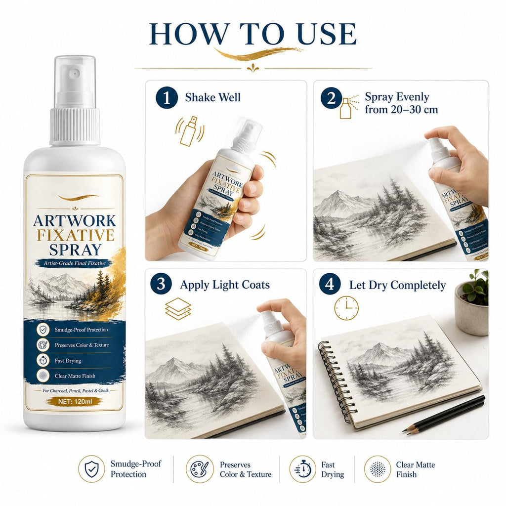 Matte Quick Dry Artwork Fixative Spray 5Pcs L10202