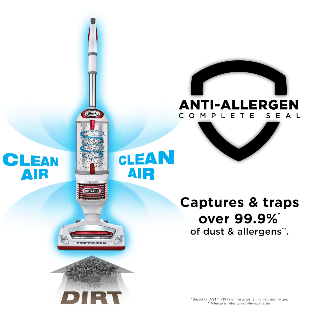 Upright Vacuum with HEPA Filter F973625