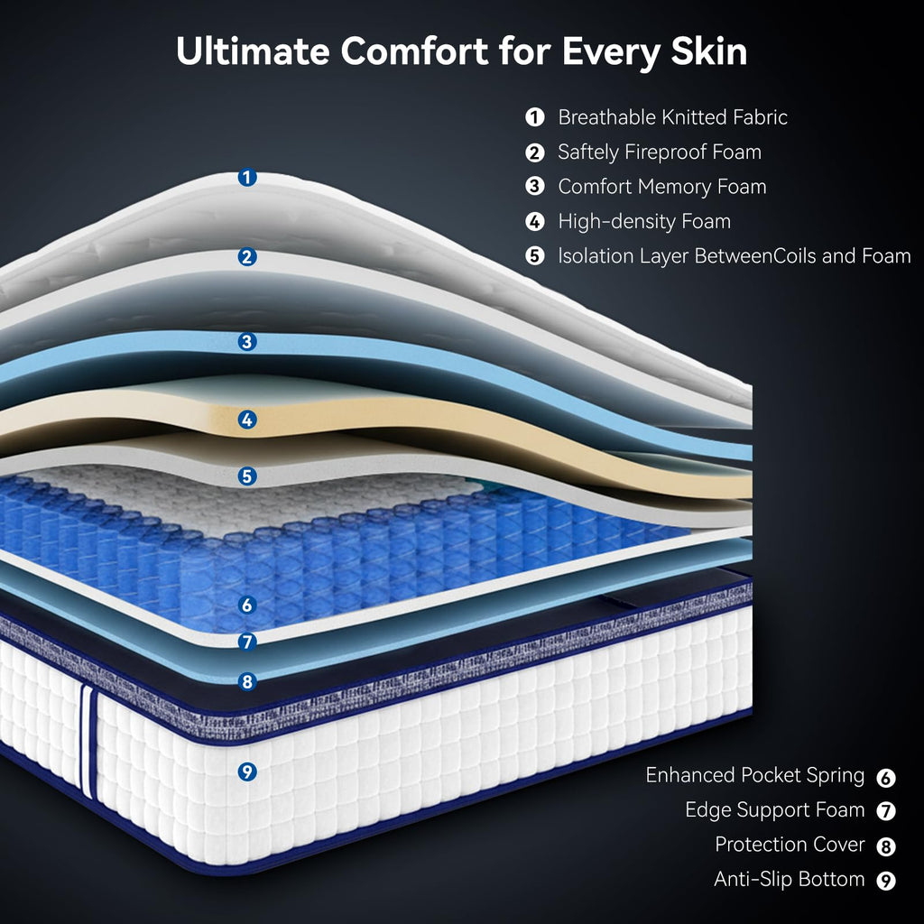 Queen Size 12 Inch Hybrid Memory Foam Mattress S885390