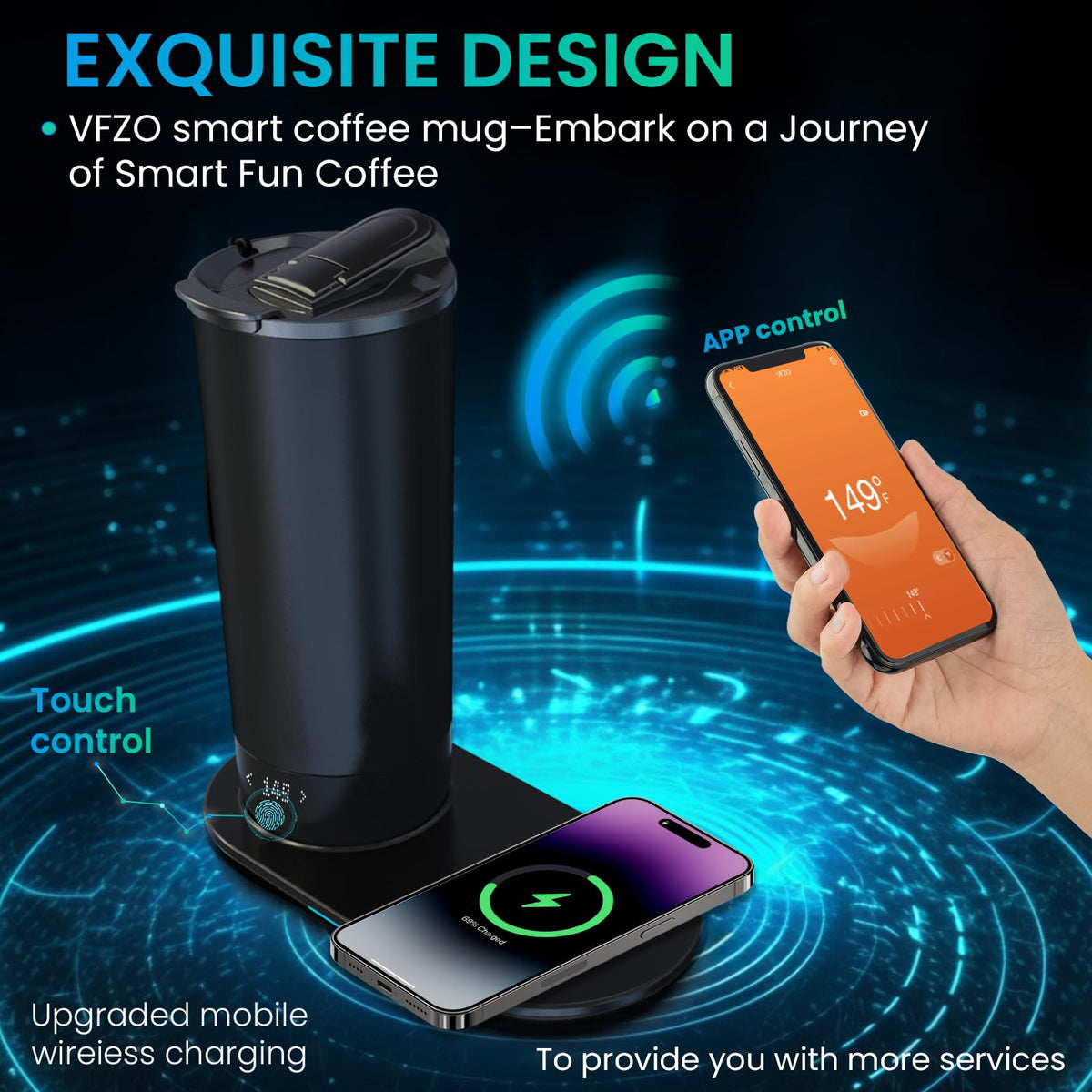 20 Oz Temperature Control Heated Travel Mug S18682