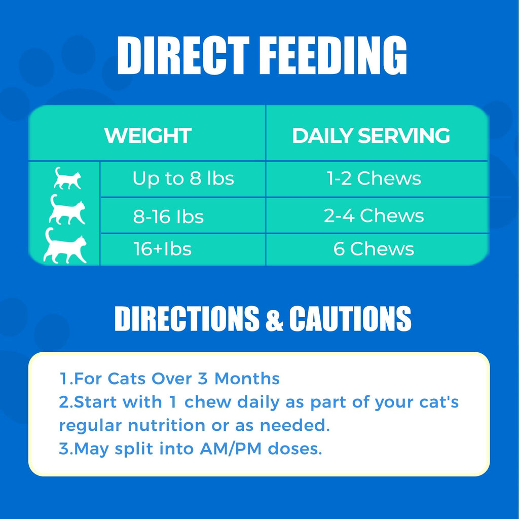 Hairball Control Cat Treats B563839