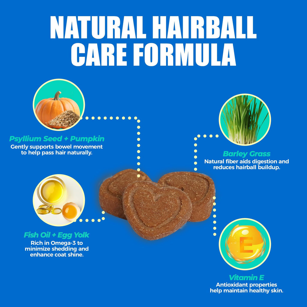 Hairball Control Cat Treats B563839