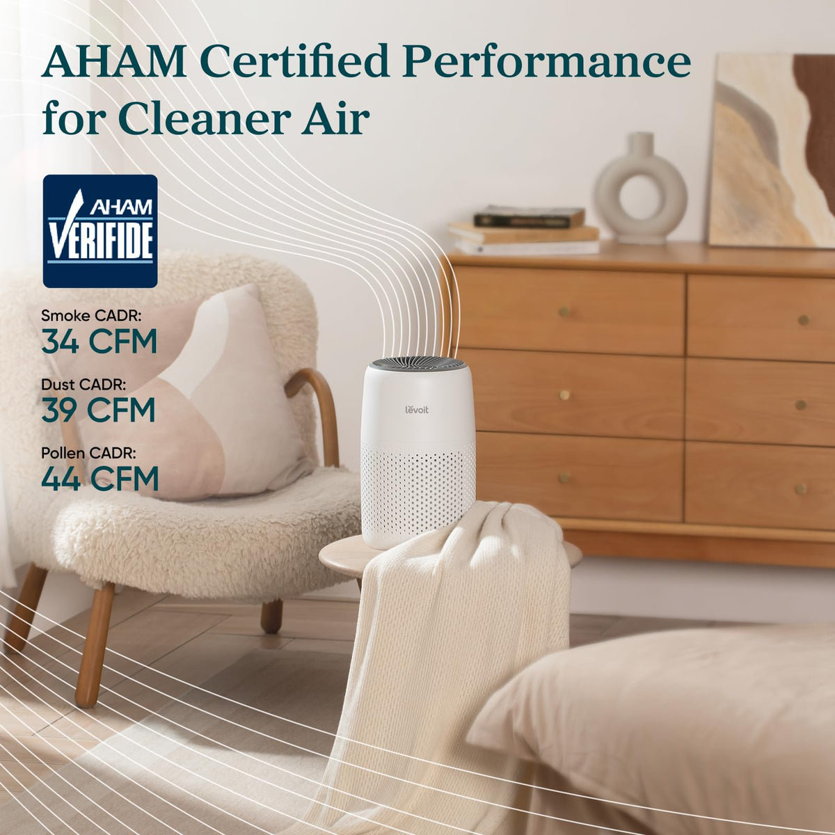 Air Purifiers G71028