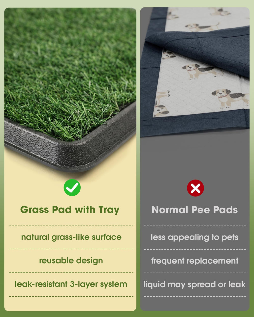 Grass Pad for Dogs Potty, 3-Layer Reusable, Washable, 30 x 20 in I21409