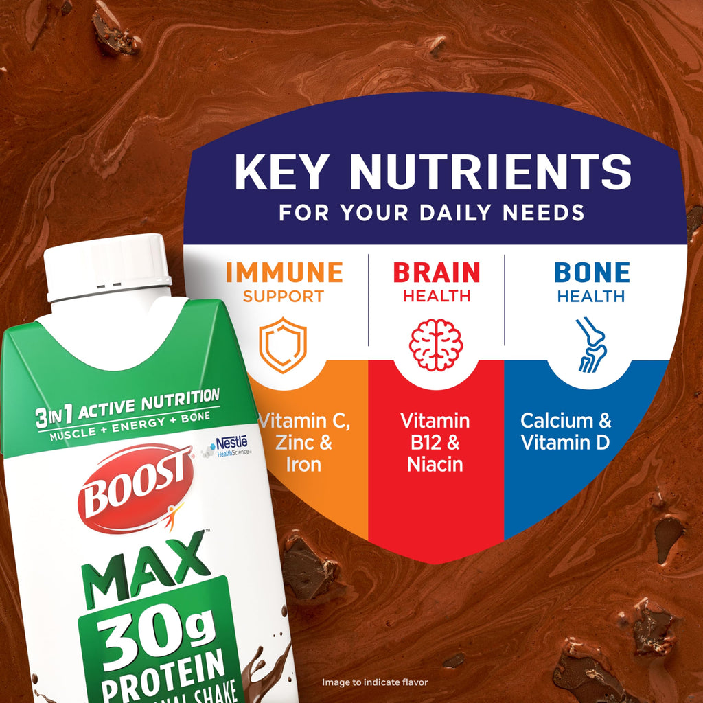 Chocolate Protein Shakes 11 Fl Oz Pack of 18 C885632