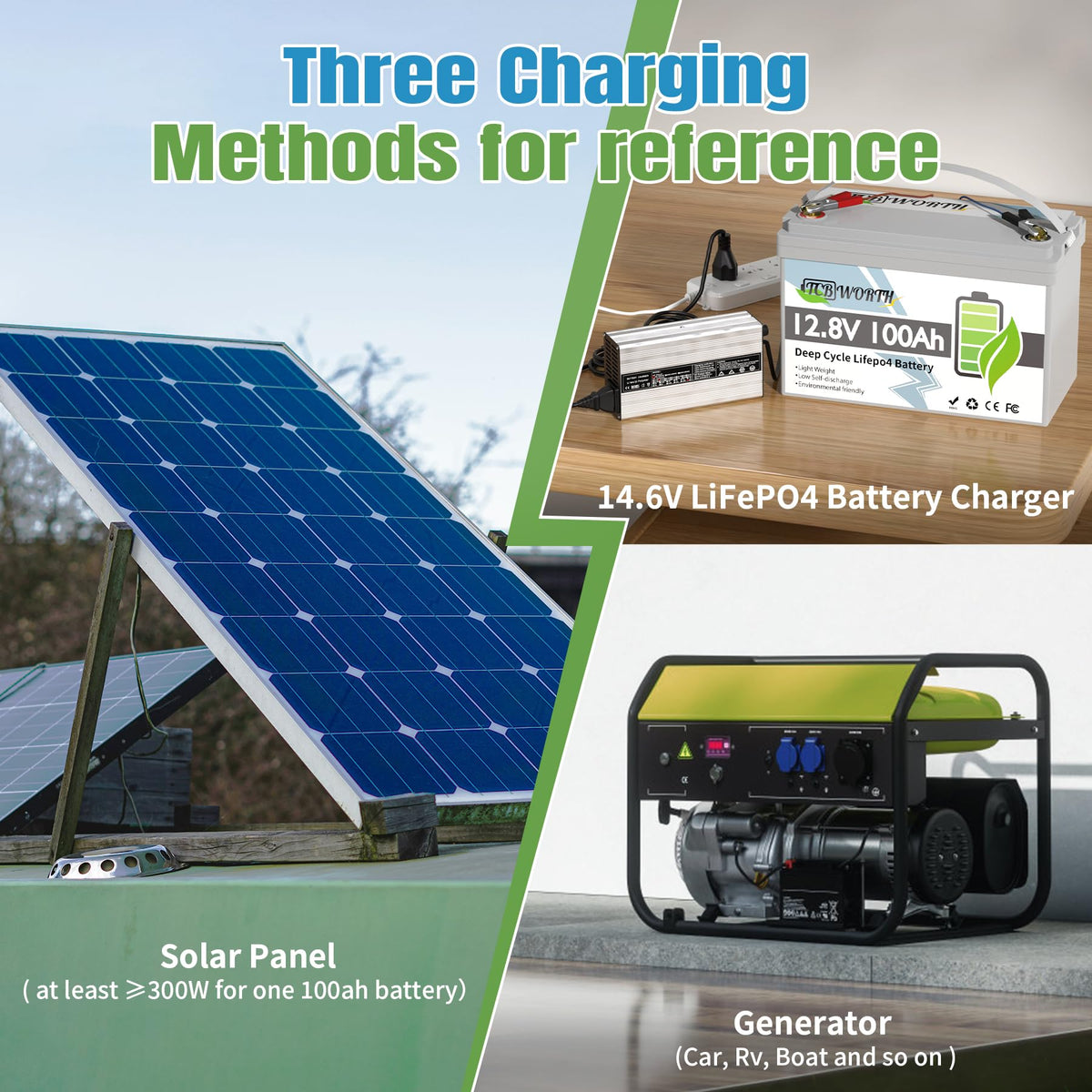 12V 100Ah LiFePO4 Deep Cycle Lithium Battery with 100A BMS G977645