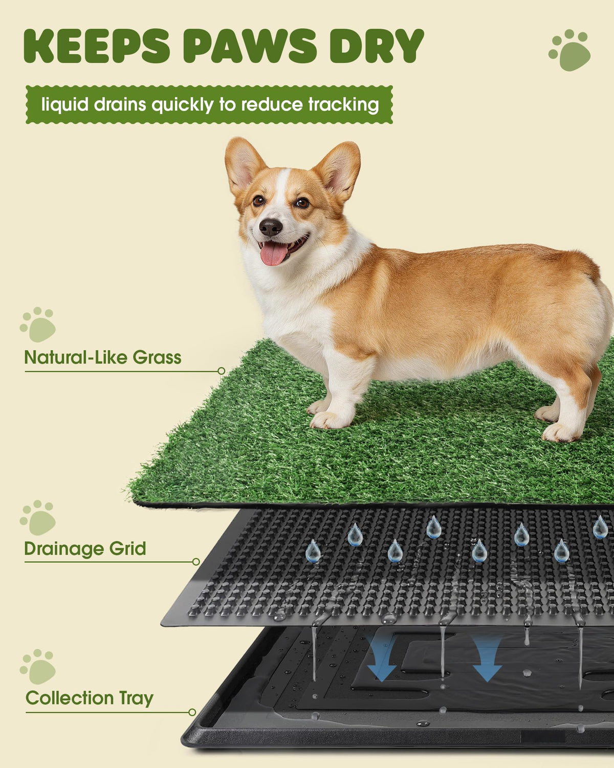 Grass Pad for Dogs Potty, 3-Layer Reusable, Washable, 30 x 20 in I21409