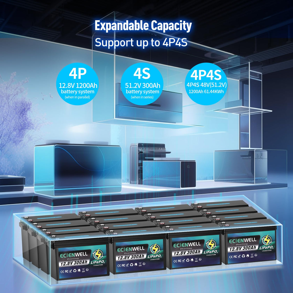 12V 600Ah LiFePO4 Battery with 200A BMS R24362