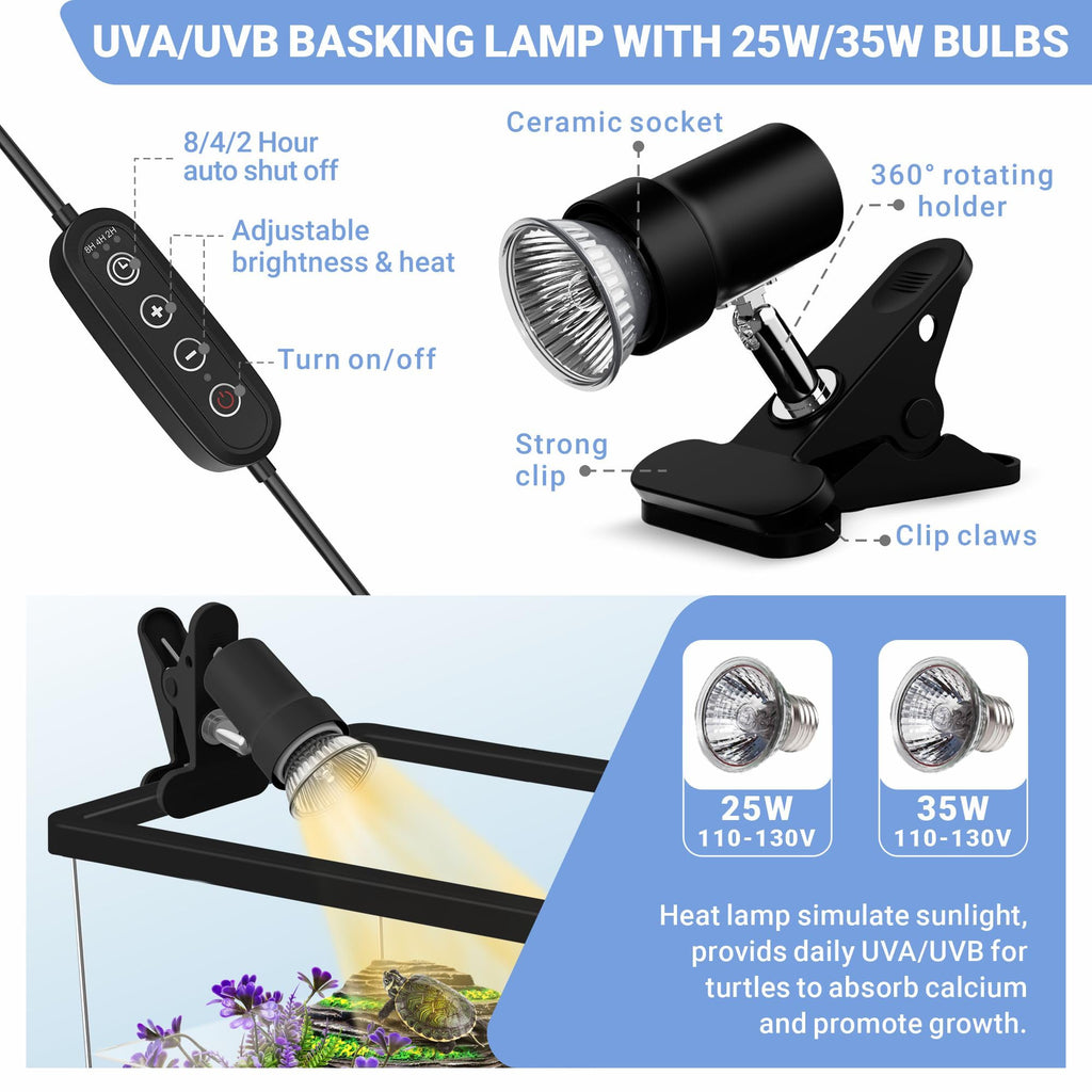 Mini Turtle Tank Kit with Adjustable Lamp and Lid P224333