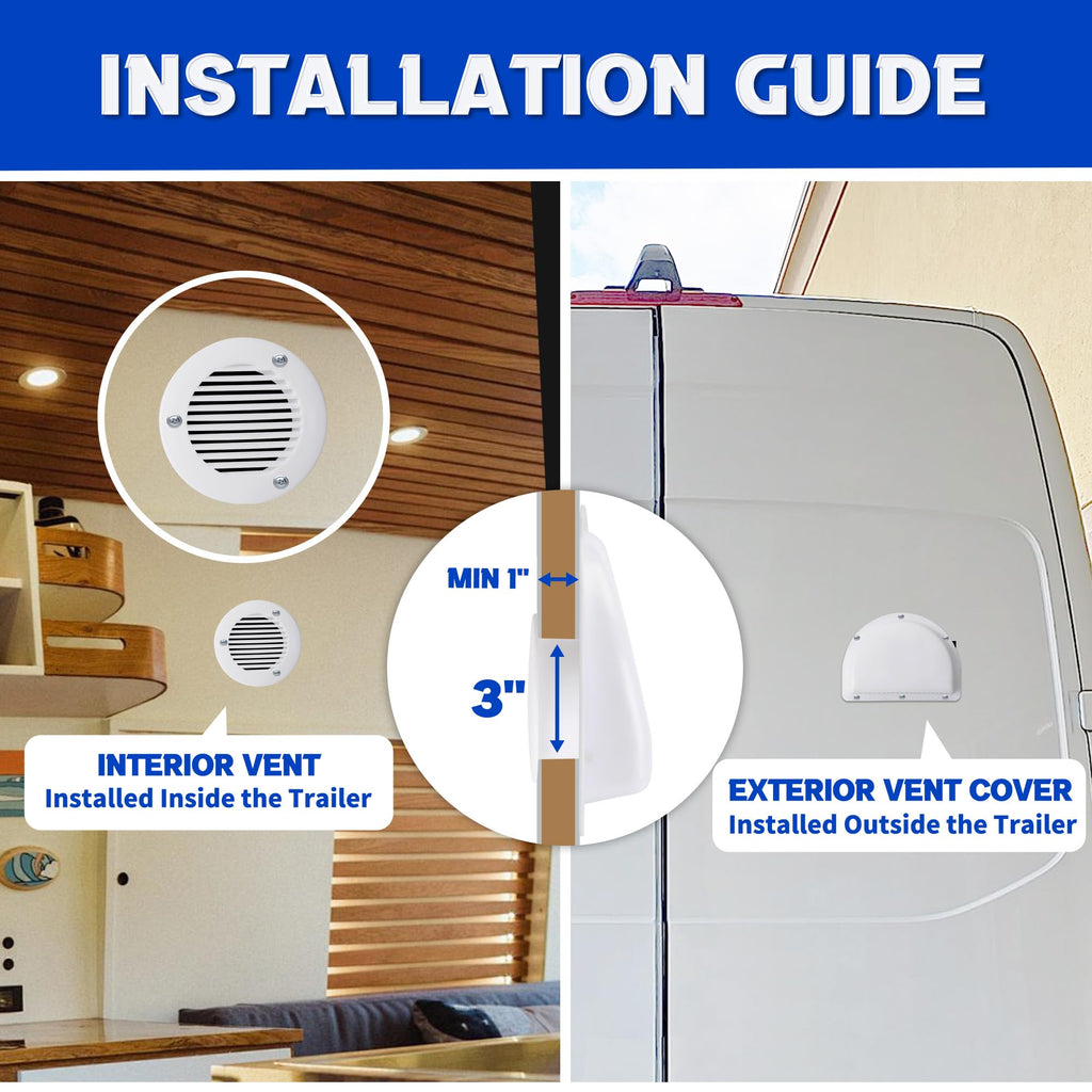 RV Vent Covers with Mounting Hardware Y829